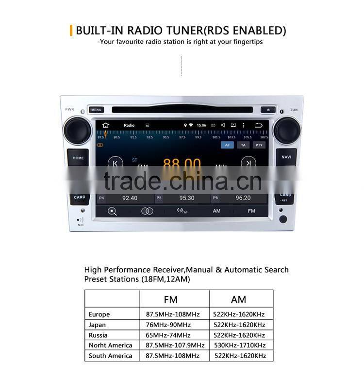 7 Inch 1080p RK3188 1.6GHZ Car gps multimedia Black screen navigator dvd price for opel