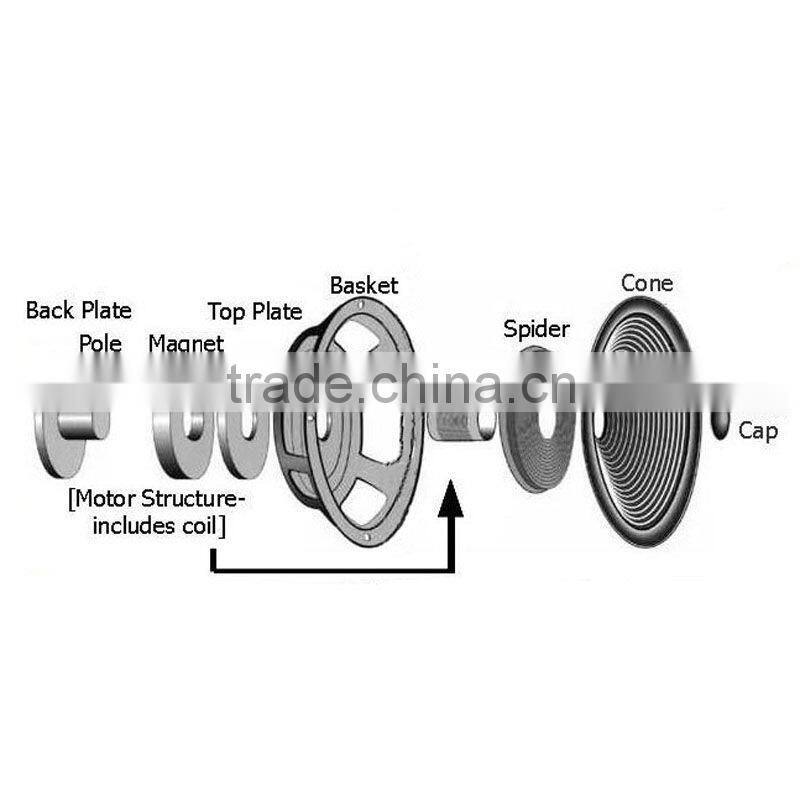 speaker basket aluminium die cast speaker basket Speaker Accessories Manufacturers (Hot sale)