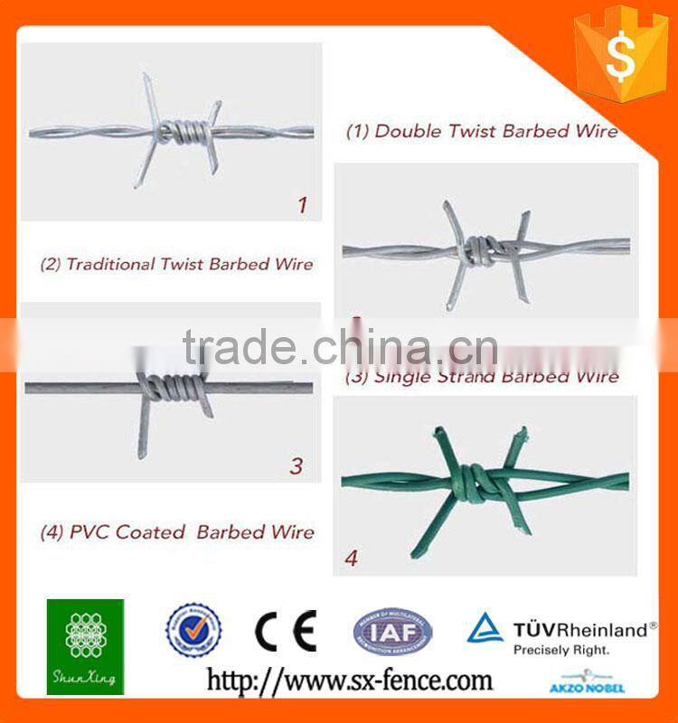 Razor Barbed Wire Philippines