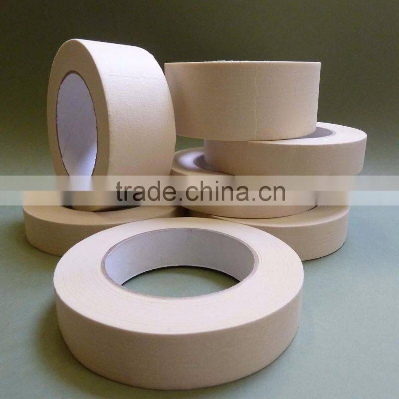 Masking tape in adhesive tape