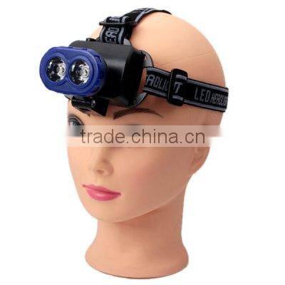 led headlamp with head strap led light headlamp manufacturers