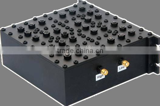 Duplexer Model HJDX - LTE - 01