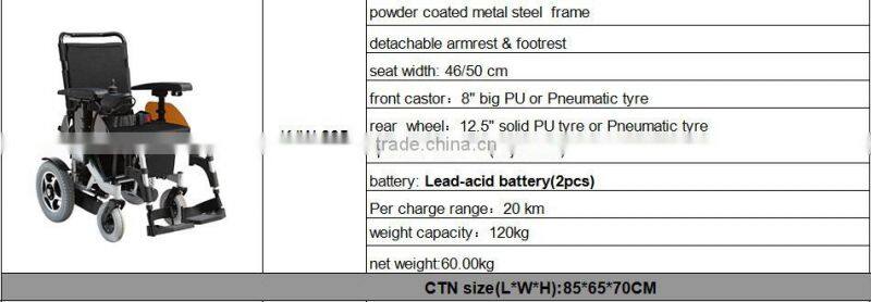 KAREWAY Small Electric Wheelchair Foshan Wheelchair Made in China KJW-805