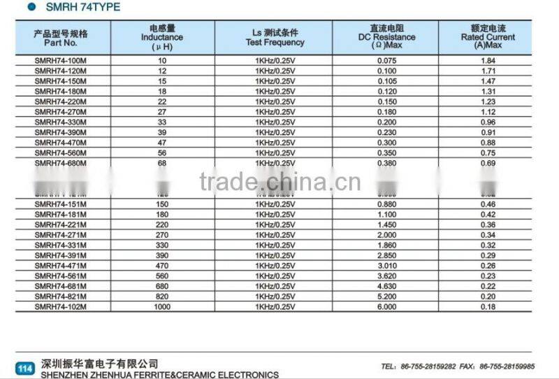 SMRH2 Series CDRH129 types of inductors