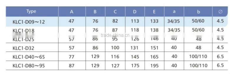 Magnetic LC1-D8011 Old type AC Contactor