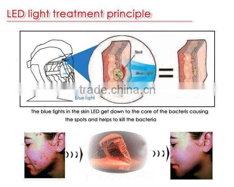 PDT led light phototherapy facial care therapy acne treatment pdt machine