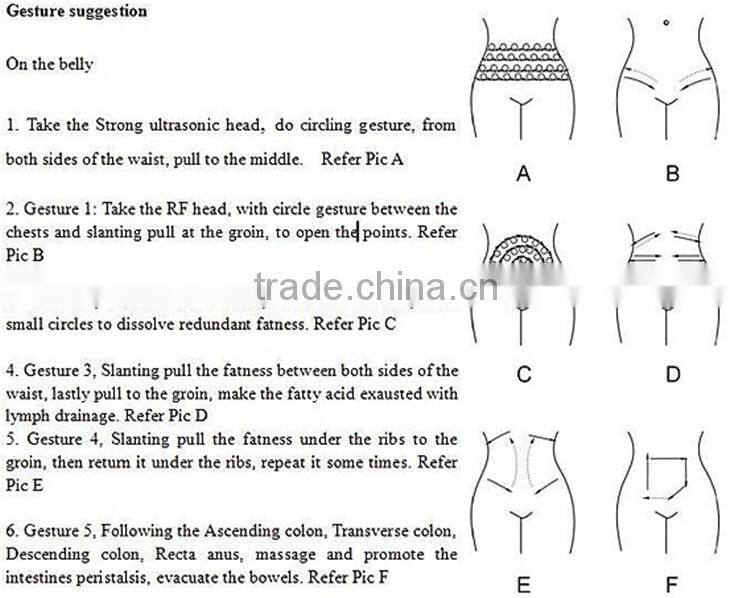 2015 hot sale portable Ultrasonic vacuum cavitation RF slimming beauty machine