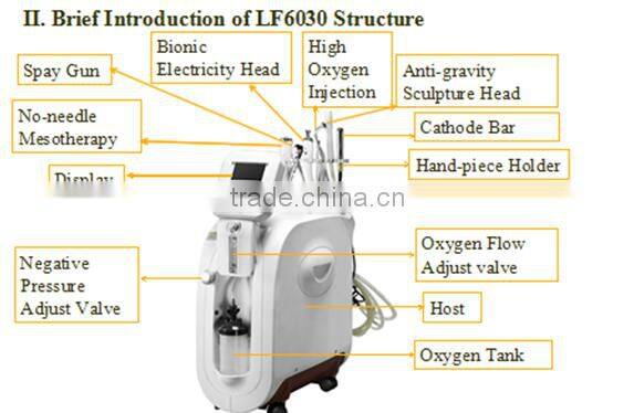 Langdy CE Certificated Water Oxygen Jet Peel Machine with factory direct selling price