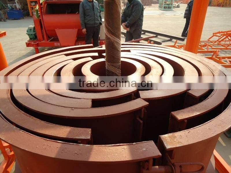 Shandong Shengya Brand SY1000 centrifugal concrete pipe machine,pre-stressed spun concrete culvert pipe making machine in Kenya