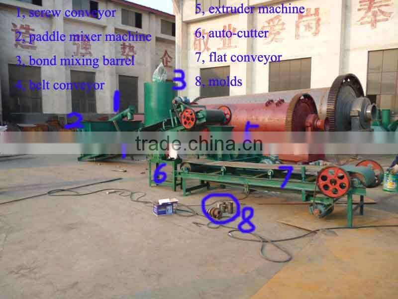 new design coal molding machine/charcoal making machine/charcoal machine