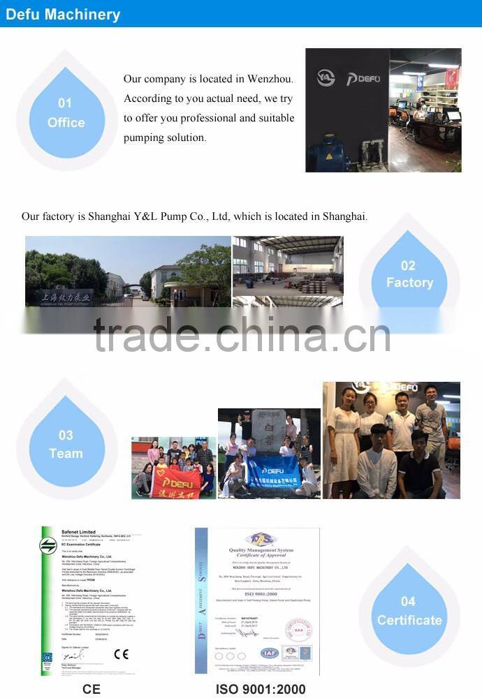 diaphragm pump, chemical pumps