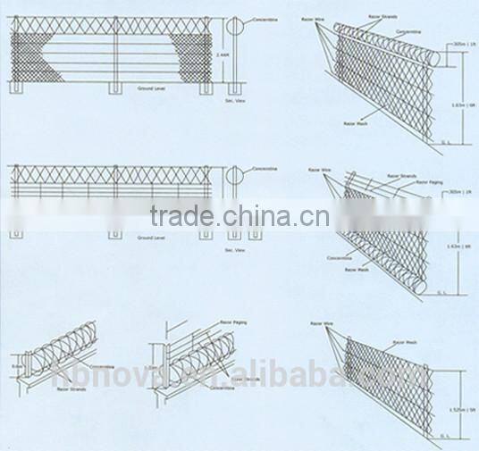 Razor barbed wire fencing/ razor barbed wire