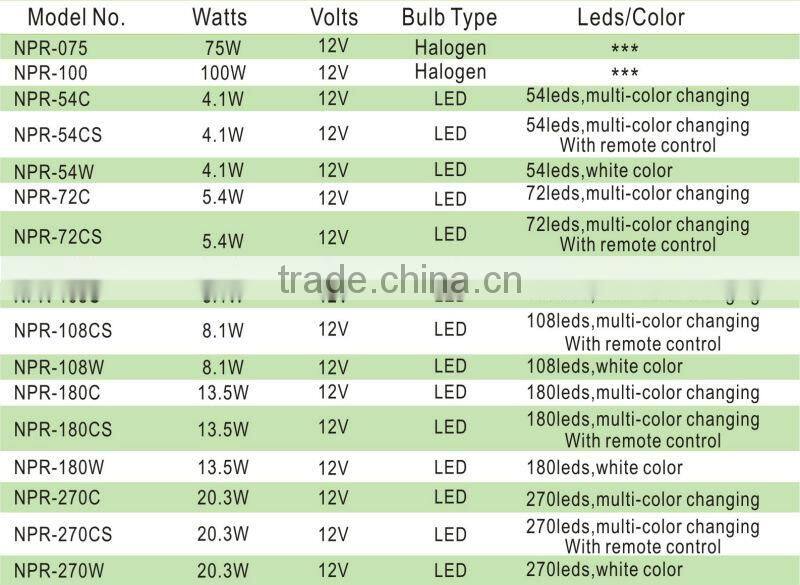 Round Flat LED Vinyl Liner Pool Swimming Pool underwater lighting