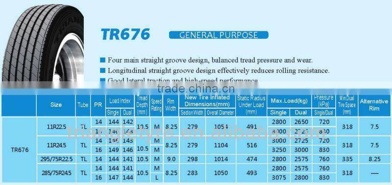 Triangle Tire Factory Truck Tire TBR 11R22.5 14PR TR676