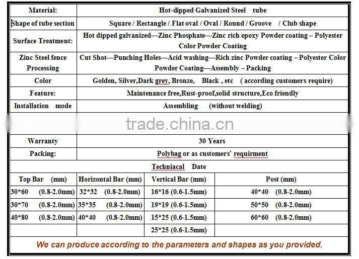 Without welding Easy installation Galvanized Steel Ornamental Fences with Flexible Design