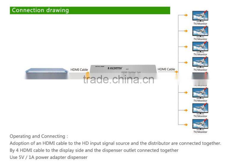 VOXLINK 1x8 HDMI splitter 4K(HDMI 1.4,HDCP1.4 ,4K,IR extension, EDID management, RS232) EU/US/UK/AU