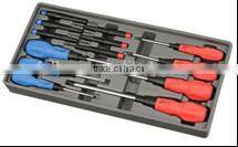 group sets(4PCS SET) Plier tools