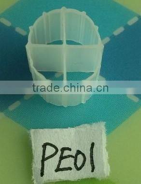 Biocell filter media for water treatment/Biofilm wastewater treatment