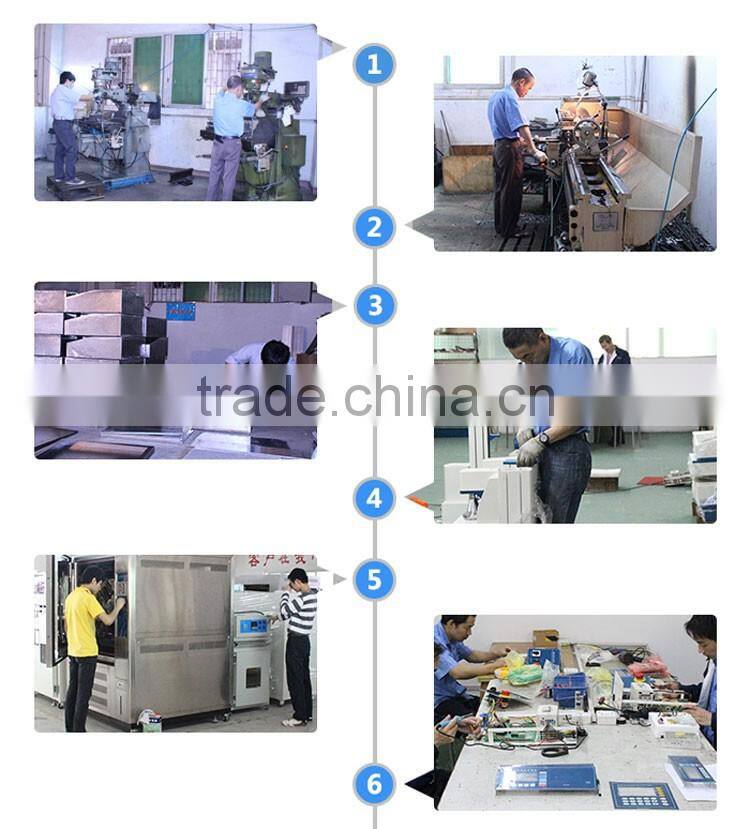 Solar Cell Tester / Panels Post Tension Tester