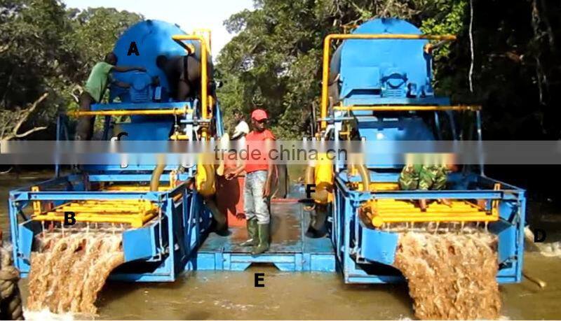 6 Inch Jet Suction Gold & Sand Dredger For Sale