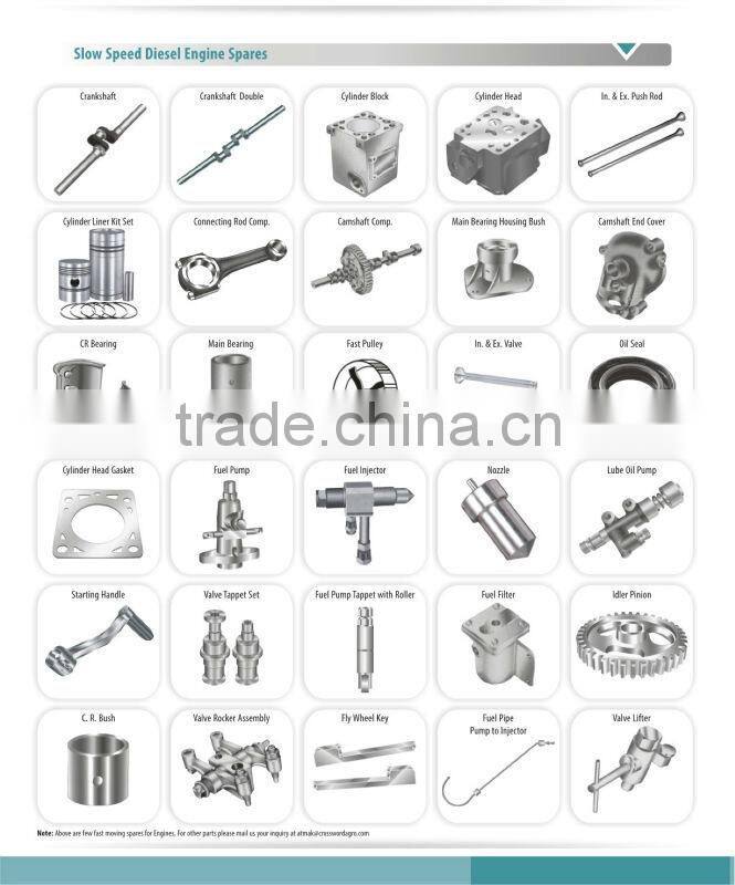 Petter Type High Speed Diesel Engine