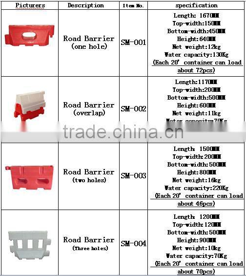 Good quality HDPE Plastic water filled in road plastic barrier manufacture in China