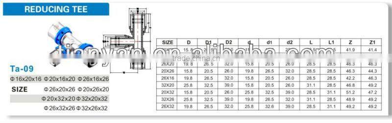DZR BRASS REDUCING TEE