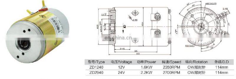 DC motor for hydraulic pump 2.2KW CW 114 O.D