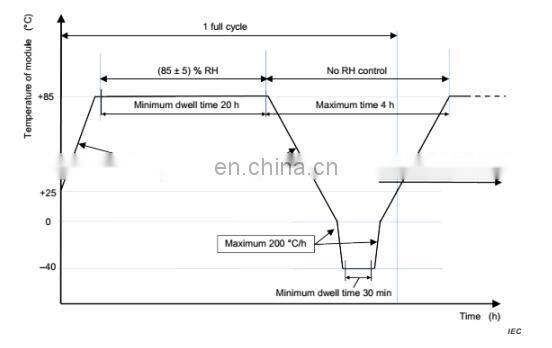 Customization Industrial high low temperature humidity cycling testing chamber/ testing machine for pv module