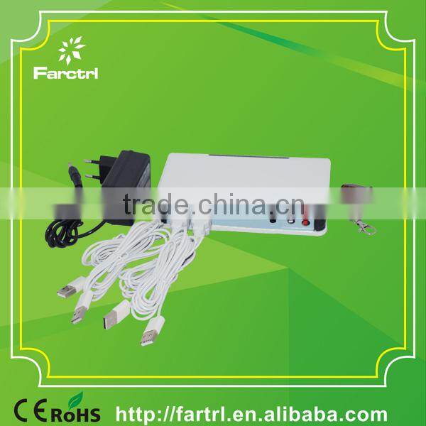 100% secure 4 ports multi ports USB Ports Retail Display Lock With Alarm