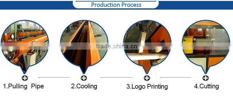 Tubomart Wholesale new style metal and plastic pipe flexible yellow pvc gas pipe with standard