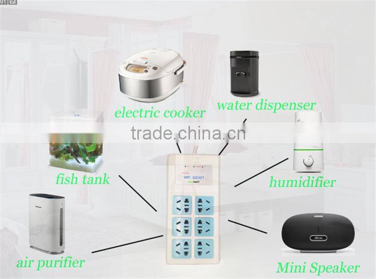 APP Remote Control 3 Outlets 6 Plugs Extension Home Alarm Smart WiFi Power Socket Compatible with 16pcs 315Mhz OR 433Mhz Sensors