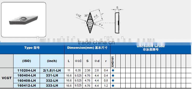 VCGT carbide insert aluminum turning insert from top quality manufacturer in China