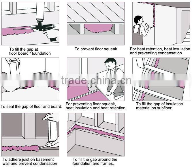 Easy to use and Highly-efficient construction adhesive polyurethane sealant at reasonable prices made in Japan