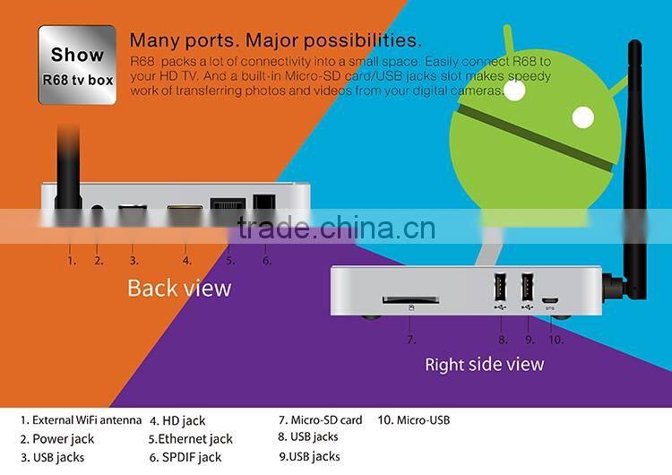 R68 TV Box RK3368 64Bits 4K*2K 1080P 2.4G/5G Wifi KODI/XBMC/Miracast/DLNA H.265 Streaming Media Player Remote Controller