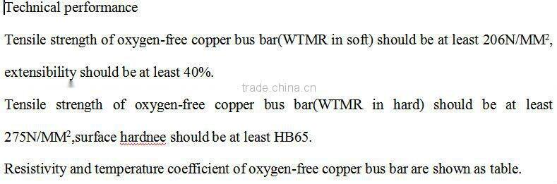 best copper busbar from mill
