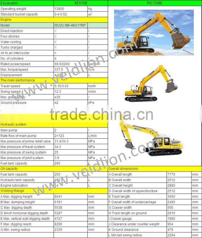 10-25Ton crawler and wheel excavator manufacturer