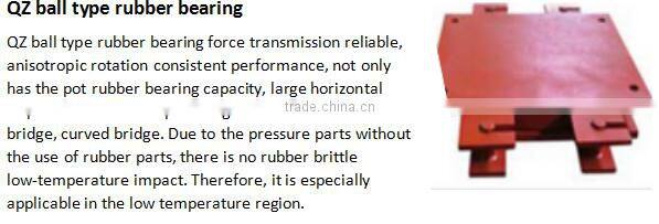 Spherical Sliding bearings for bridges