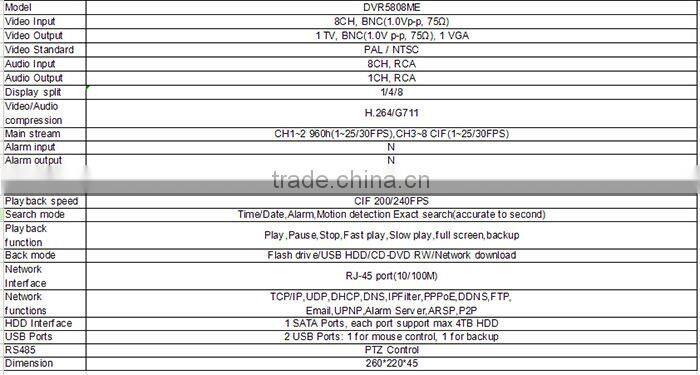 8CH CCTV DVR for IR Camera System 2ch 960H+6CH CIF Digital Video Recorder Made in China