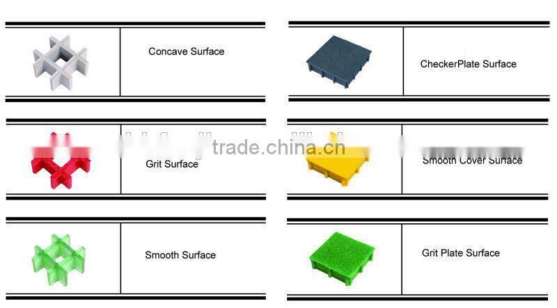 Fiberglass Reinforced Plastic Square Mesh Grating For Walkways