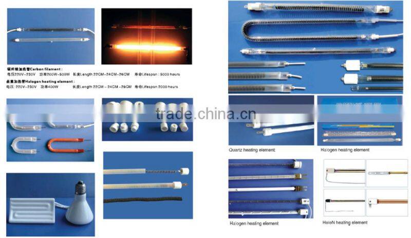 Ceramic Hot Plate with Thermostat