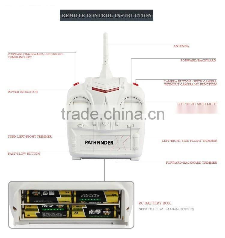2016 New Product 2.4G 4.5CH 6-axis Gyro Drone Quadcopter With Fantastic Light GW-W609-10