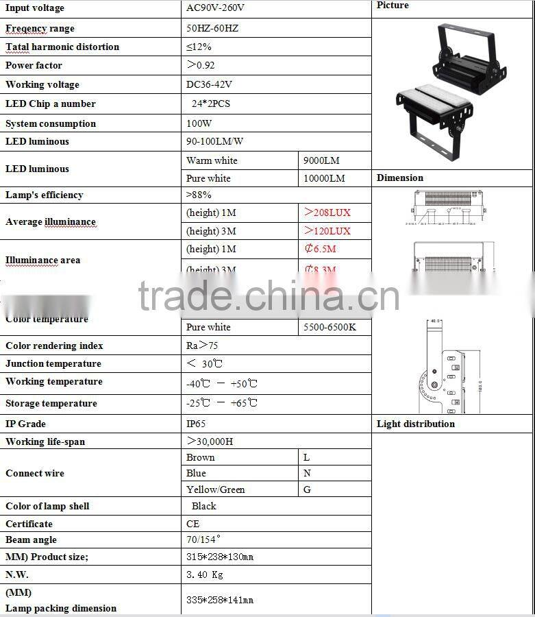 Designer custom-made high poWer 100W led tunnel lights