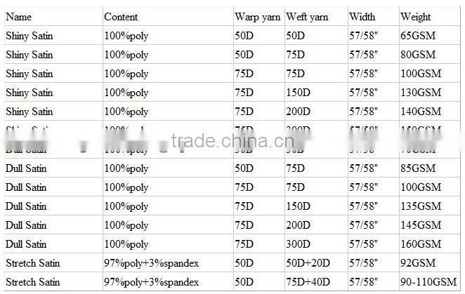 Factory direct sales Dull satin fabric for Dress,underwear,nightgown,garment, etc