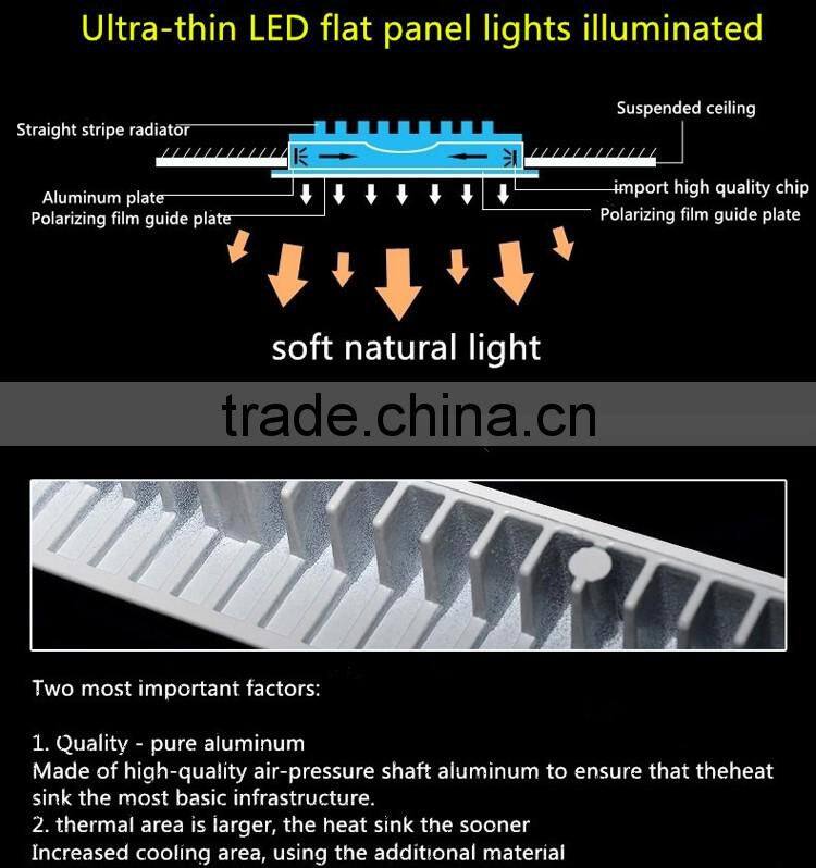 High quality & Low Price 3 years warranty led panel lightings