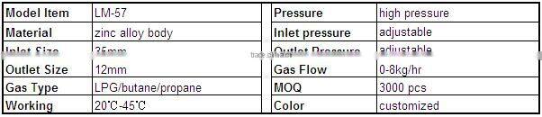 LPG pressure regulator ISO9001-2008