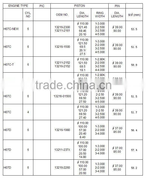 Excellent Quality H07D PISTON Dia.110mm, China manufacturer