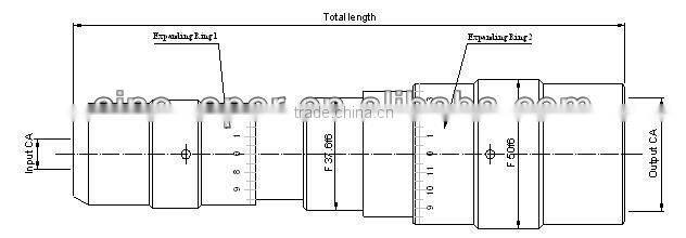 CO2 Laser Zoom Beam Expander