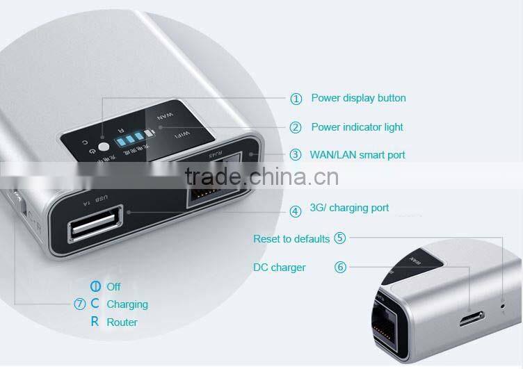 Broadband wireless N wifi router with battery