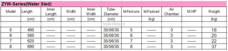 Inflatable banana boat for sale